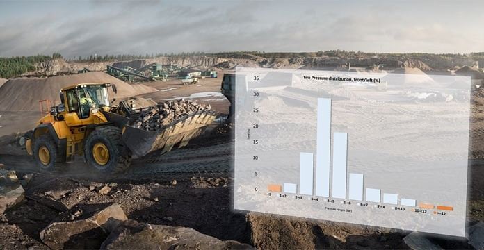 Enhancing fuel efficiency and safety with proper tyre pressure management